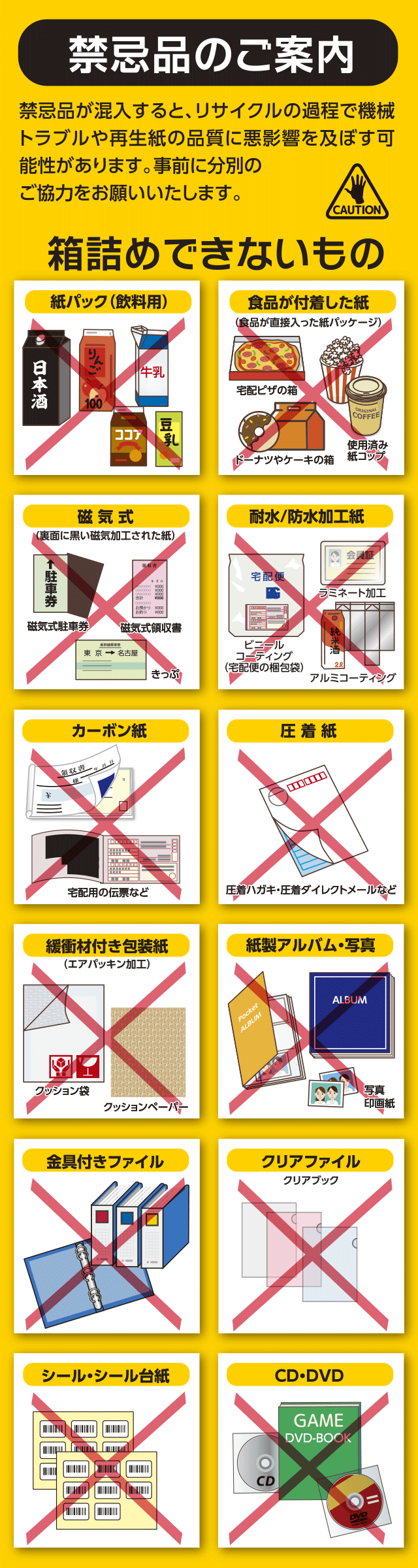 禁忌品のご案内